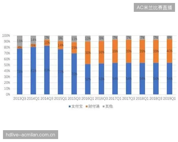准确判断市场：从数据洞察到商业决策的智慧之旅