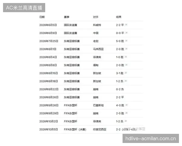 中国男足世界排名下降至第96名：从“世界杯冠军”到“国际足坛的寻常人”